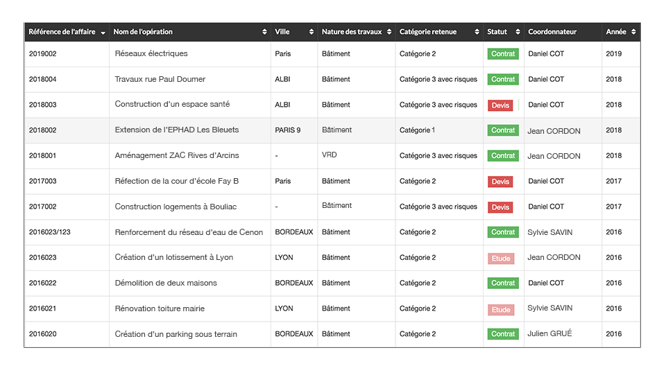 fonctionnalites-agence-screenshot-gestion-contrat